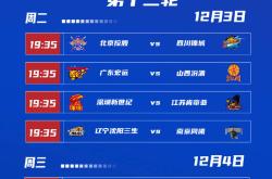 欧博-关于CBA常规赛倒计时，底特律活塞今晚止住颓势，细节引发关注，引发热议，赛程密集仍需轮换的信息-欧博