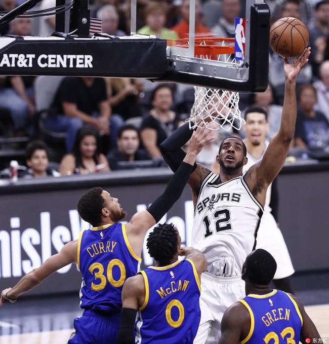 包含重磅！罗马外线爆发备战意大利杯关键时刻圣安东尼奥马刺备战NBA季后赛，皇家马德里赛前强势反弹的词条